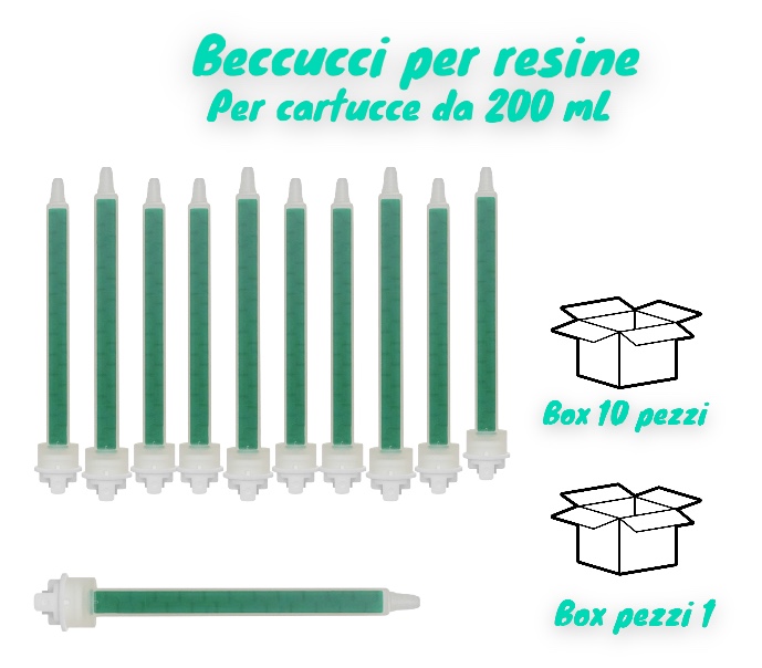 Equimix Beccucci  Baionetta F-system 200 ml.